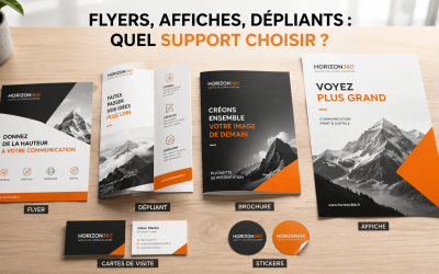 Flyers, affiches, dépliants : quel support choisir ?